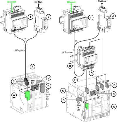 electric trip switch